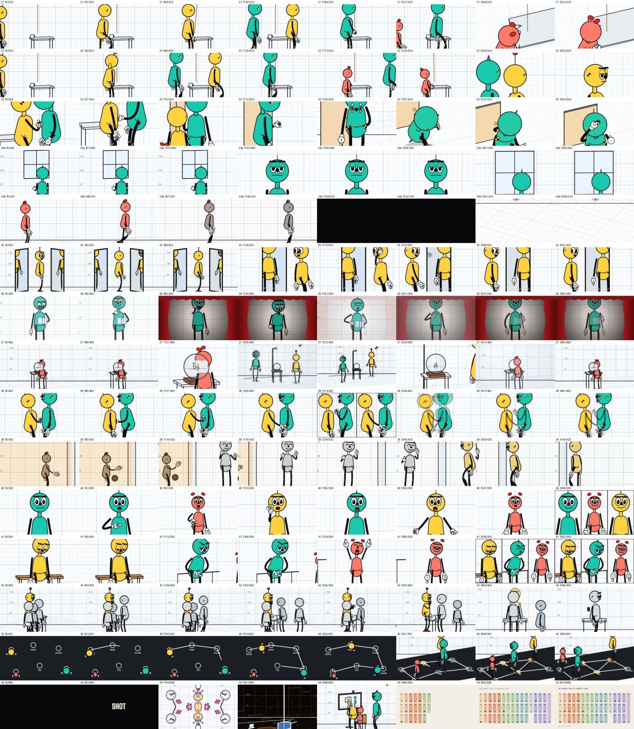 Critic: sheet c
