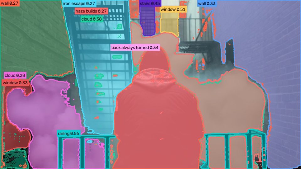 2 · read: Grounding DINO boxes on the scene’s words, SAM 2.1 masks, the horizon — person, railing, window, stairs, cloud, back always turned, wall, window